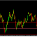 Q-FOREX LIVE CHALLENGING SIGNAL 27 Oct 2015 – BUY EUR/JPY