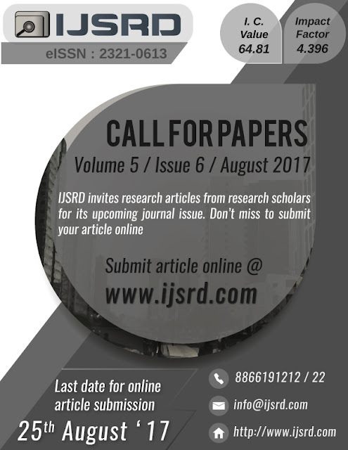 Submit Manuscript/Research Paper online