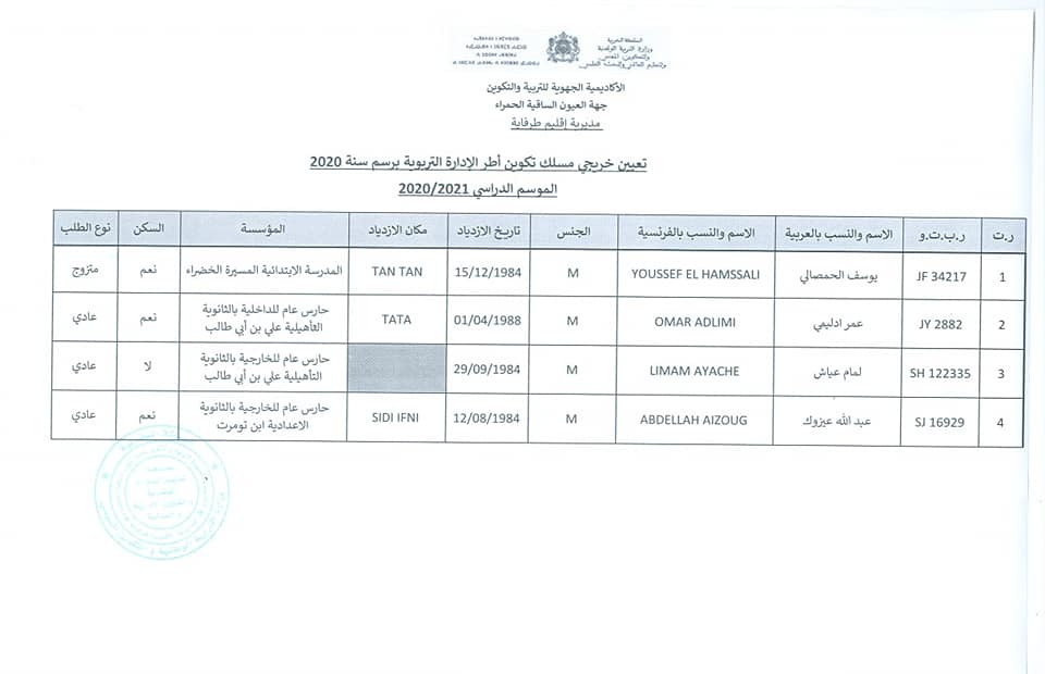 المديرية الاقليمية طرفاية: تعيين خريجي مسلك تكوين اطر الادارة التربوية برسم سنة 2020