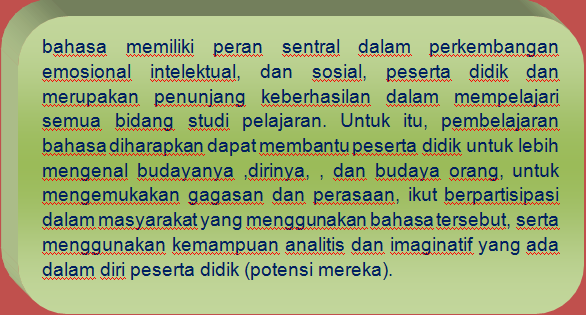 Fungsi, Peranan dan aspek Bahasa Dalam Pendidikan Sekolah