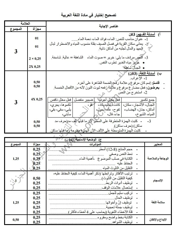 نماذج اختبارات مادة اللغة العربية للسنة الرابعة ابتدائي الفصل الأول الجيل الثاني