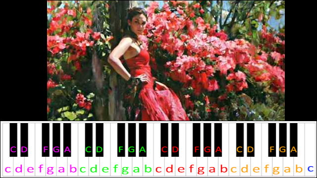 Million Scarlet Roses Piano / Keyboard Easy Letter Notes for Beginners