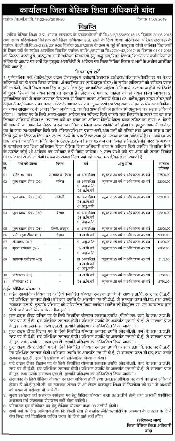 बांदा : kasturba school vacency vigyapti शिक्षक समेत अन्य कर्मचारियों के चयन हेतु विज्ञप्ति जारी, देखें