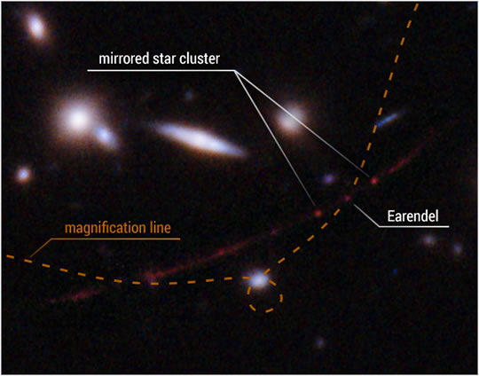 Estrela Earendel