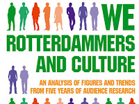Use This: Audience Research In Rotterdam Provides A Template For Smarter Segmenting