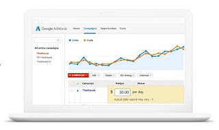 Mau Pasang Iklan di Google? Pahami Produk Google AdWords