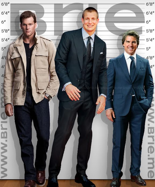 Rob Gronkowski standing with Tom Brady and Tom Cruise