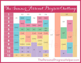 The Summer Personal Progress Challenge