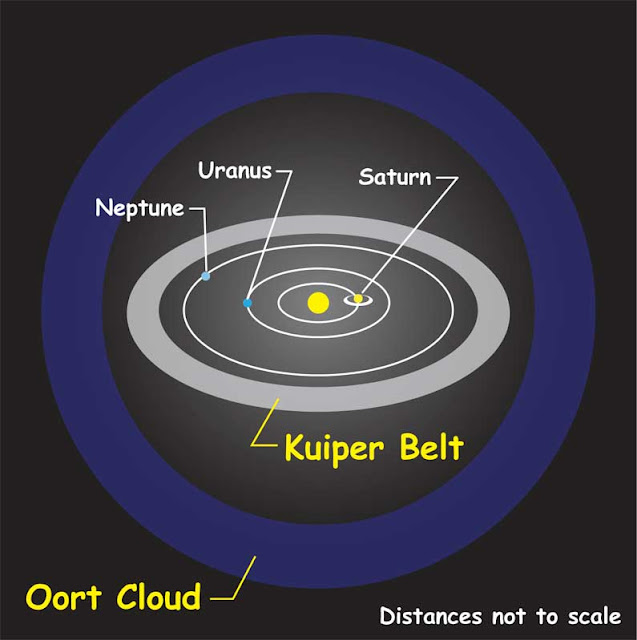 komet-penyumbang-deposit-air-di-bumi-informasi-astronomi