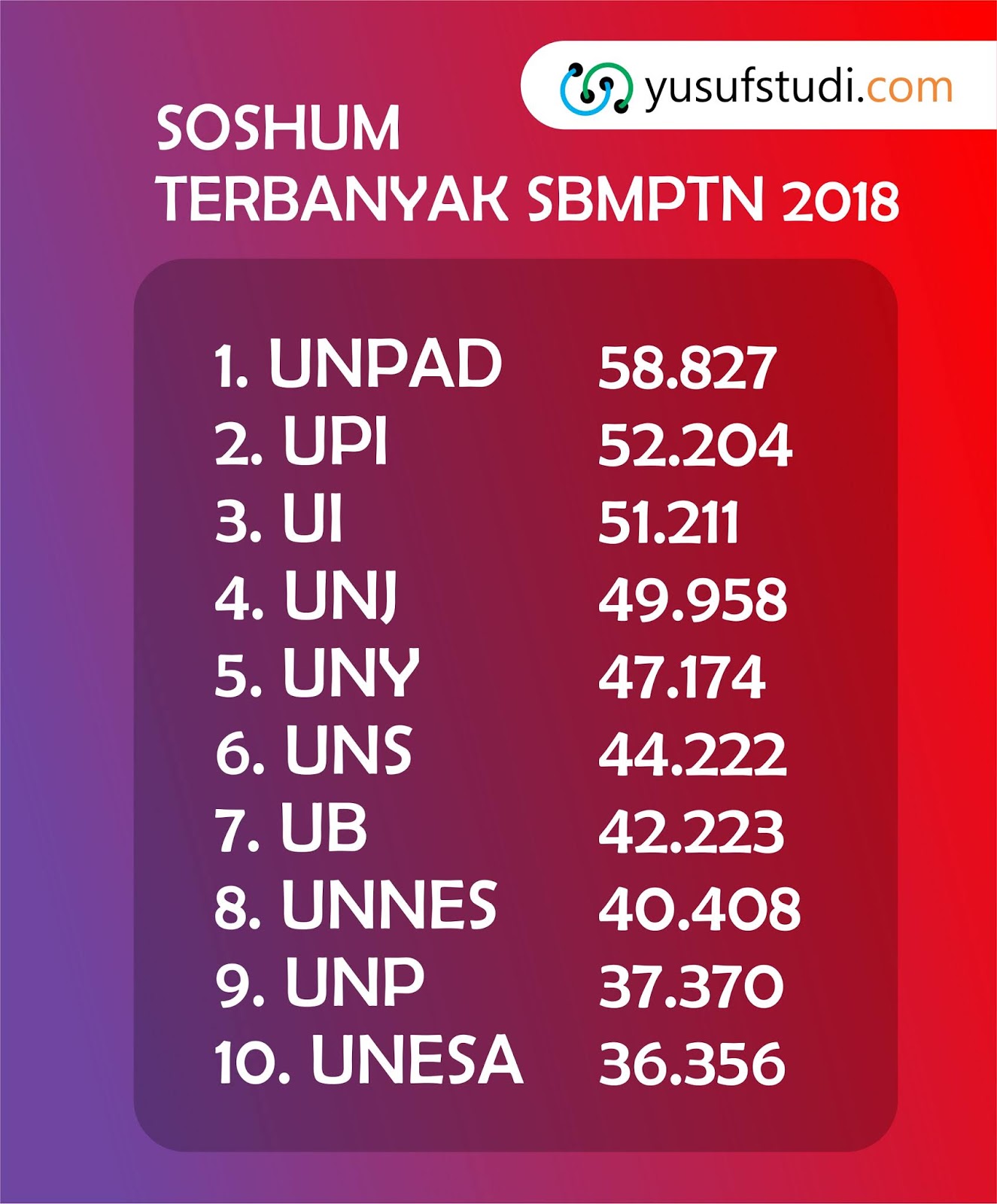 Nah itu dia semoga bermanfaat ya Nah semua informasi tadi kami dapatkan dari situs instagram resmi