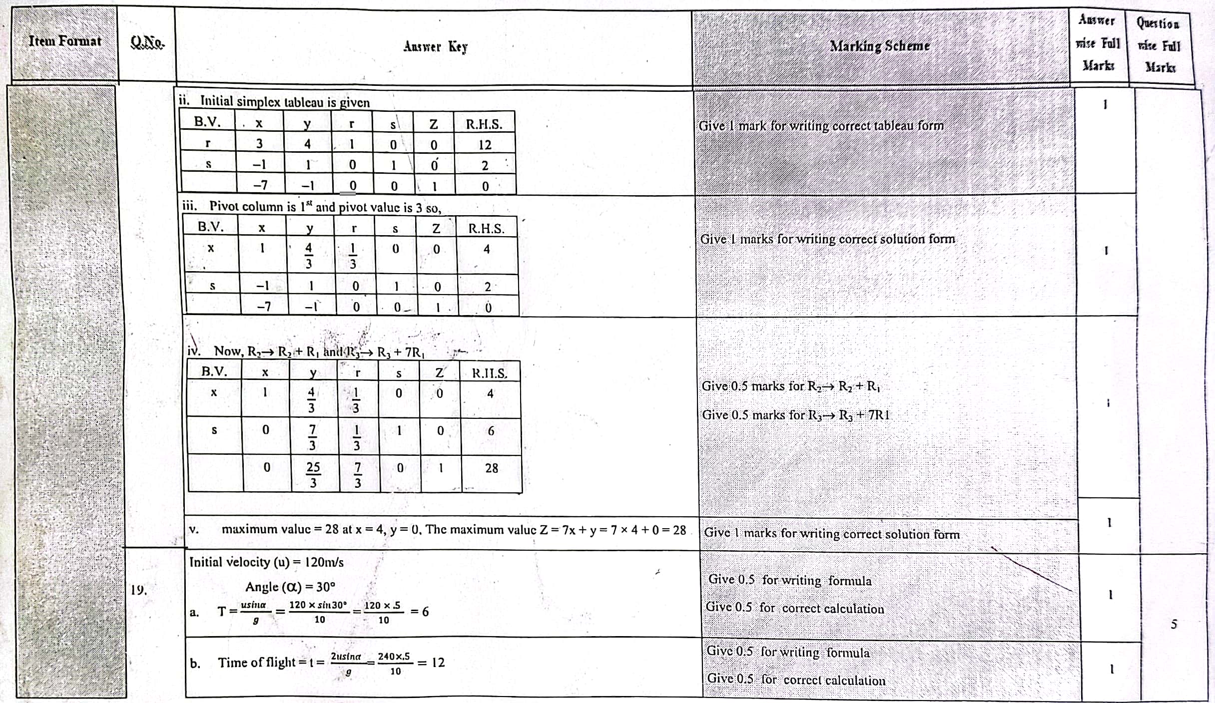 Solution of NEB Class 12 Math Question Paper 2079