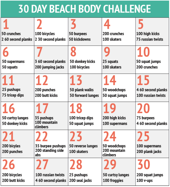 30 Day Beach Body Challenge