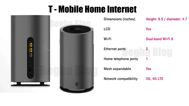 T-Mobile Unlimited High-Speed Home Internet Review 2021