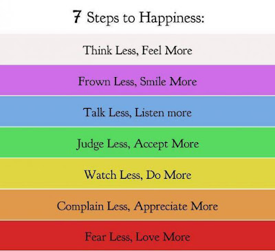 Happiness Quotes