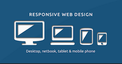 Responsive Web Design - Design Brand India