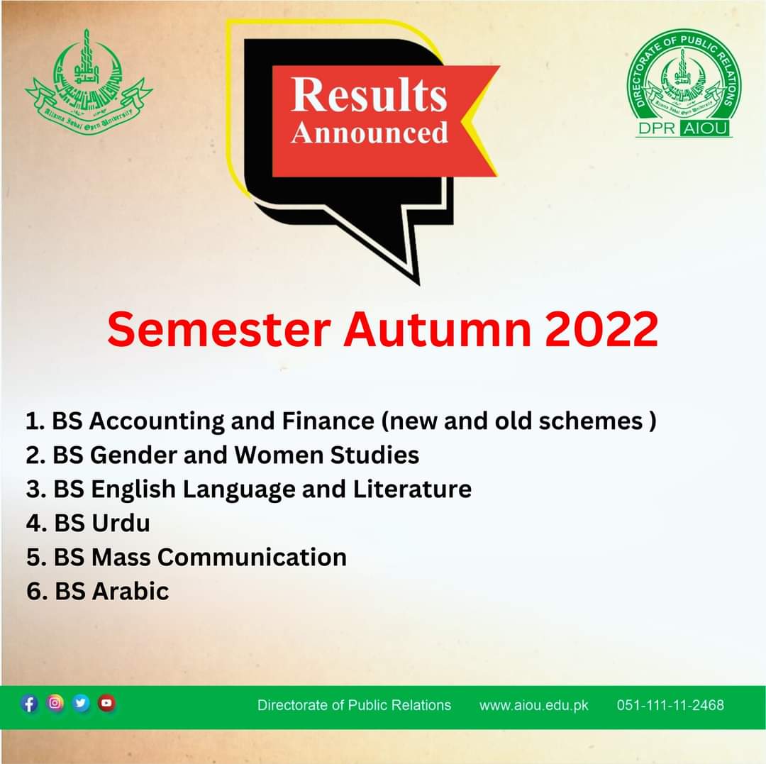 Aiou results