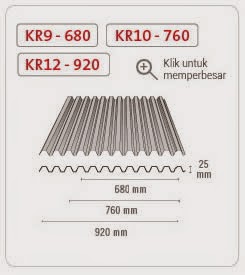 harga-atap-galvalum-zincalum-kr-10-murah