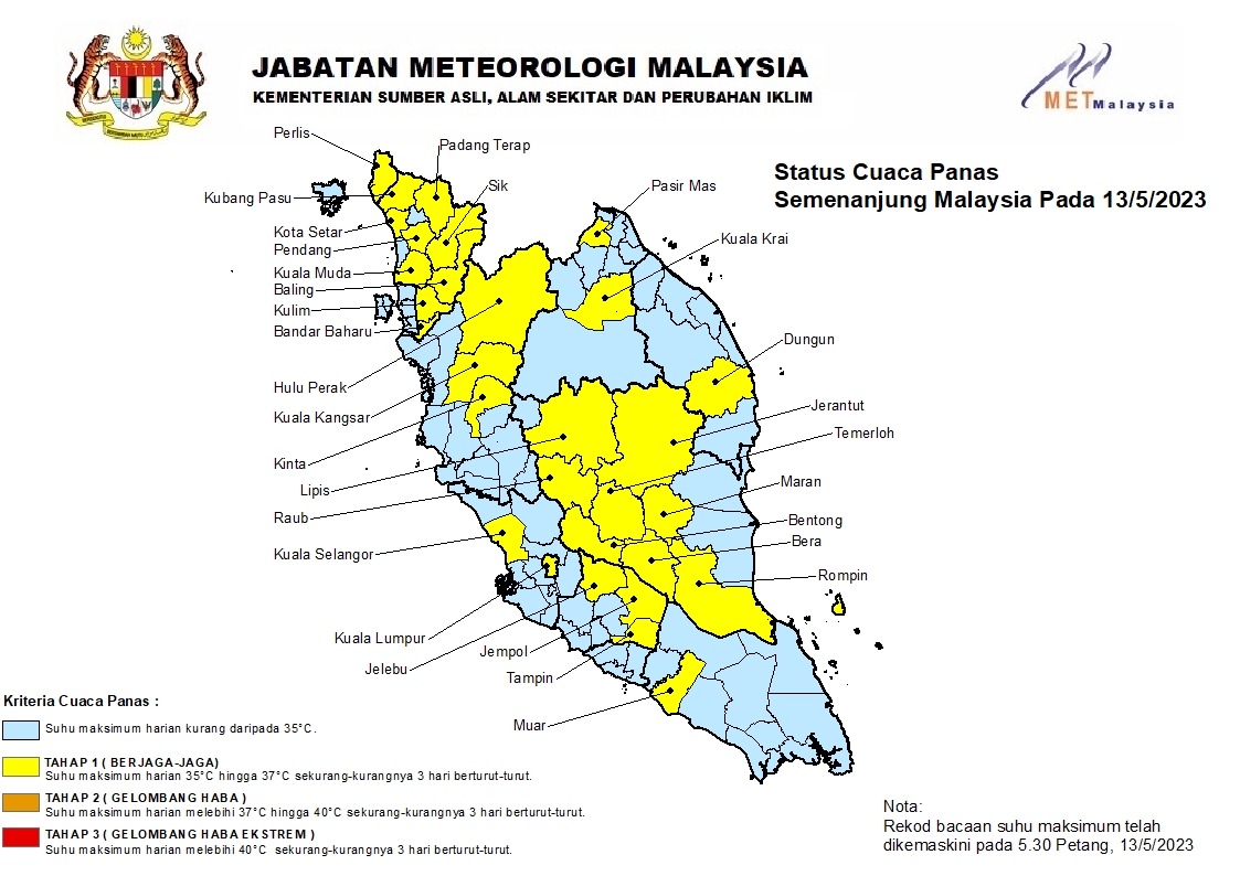 Kedah Mencatatkan Suhu  35-37 darjah Celcius