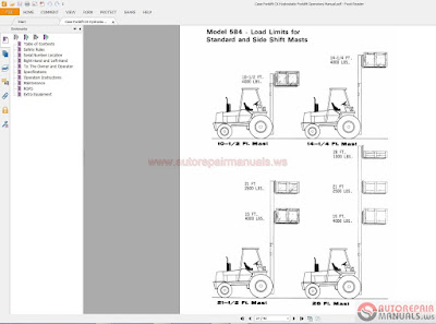 Case Forklift Operators Manual Full Download