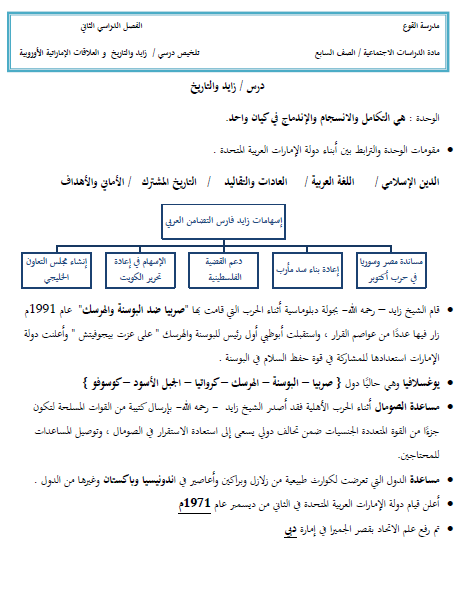 كتاب الطالب دراسات اجتماعية فصل أول صف تاسع 2024