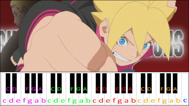 Baton Road (Boruto Opening) Hard Version Piano / Keyboard Easy Letter Notes for Beginners