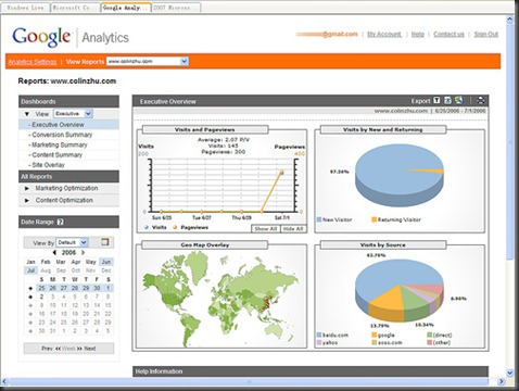 Google_Analytics