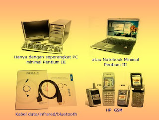 modem hp untuk internet