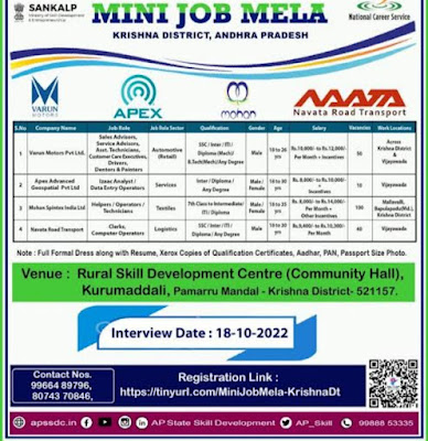 Job Mela in AP: Alert for the unemployed in AP.. 200 jobs in 4 organizations