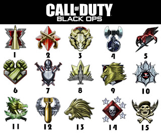 Medallas del Prestige Mode para Call of Duty Black OPS en PS3 y XBOX 360