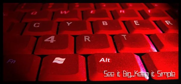Tombol Shortcut Keyboard Di Komputer