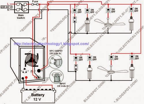 Solar Power Cell Phone Battery Building A Windmill With Windmill Plans