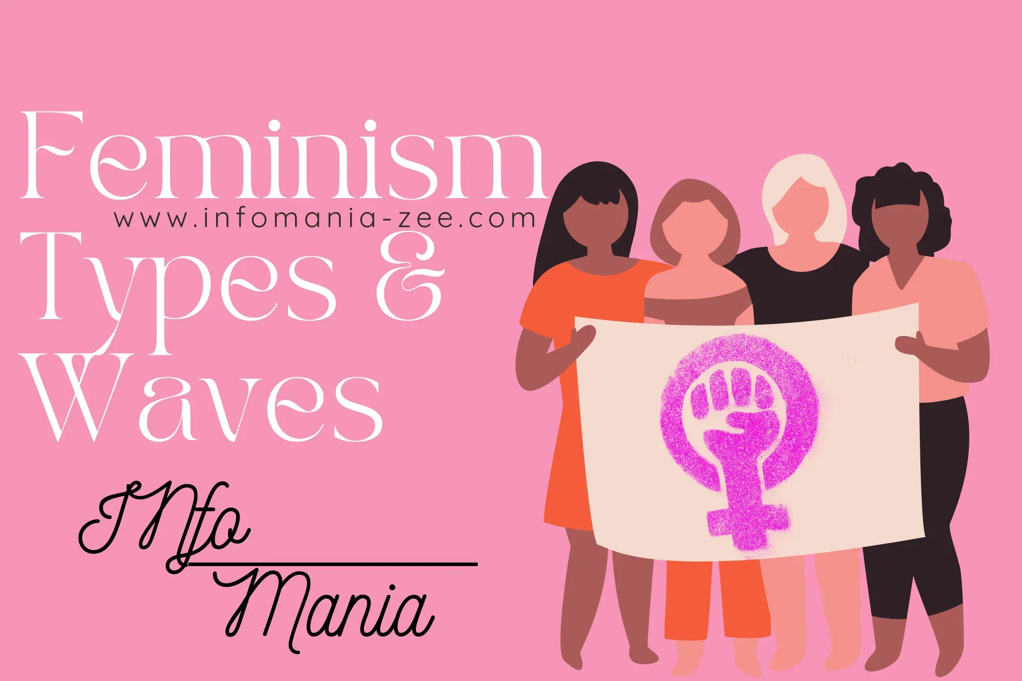 Feminism | Definition, Waves, Types and History