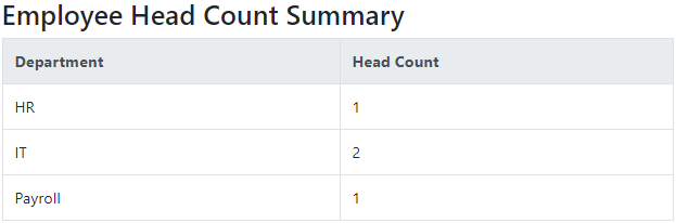 asp.net core view component example