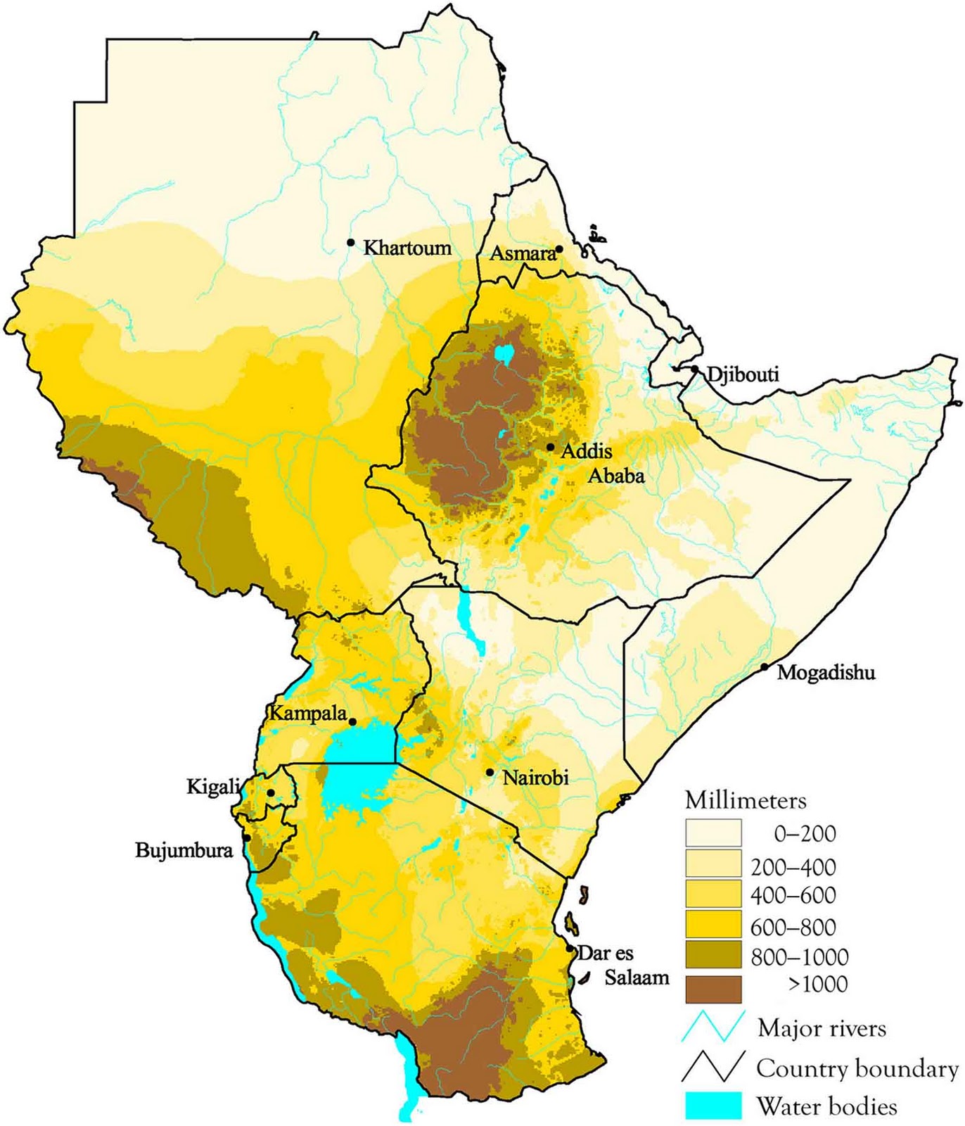 Safari Ecology: East African climate