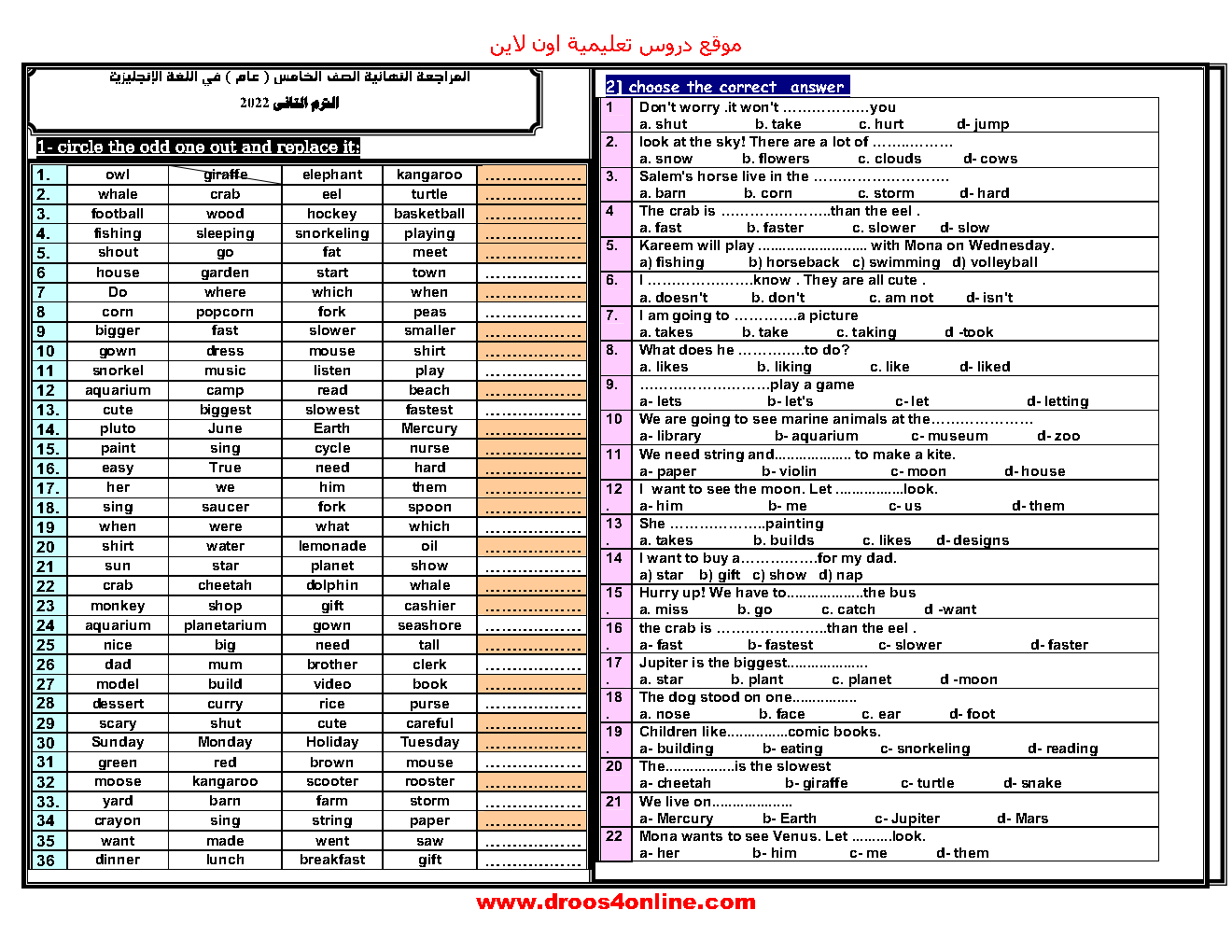 خلاصة الخلاصة فى المراجعة النهائية انجليزى(6 ورقات فقط) الصف الخامس الإبتدائى الترم الثانى 2022 مستر محمد فوزى