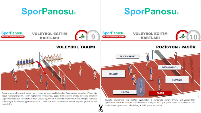 VOLEYBOL EĞİTİM KARTLARI