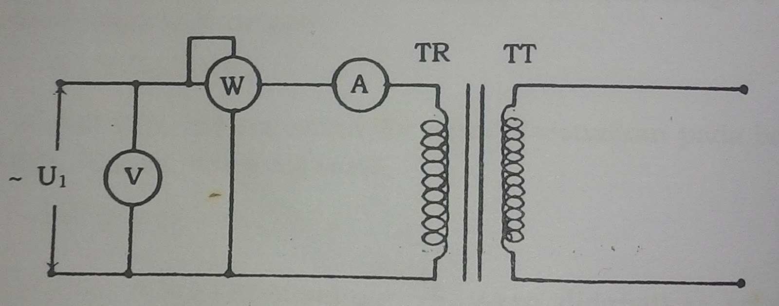 Penjelasan Rugi Rugi Transformator Lengkap dan Detail 