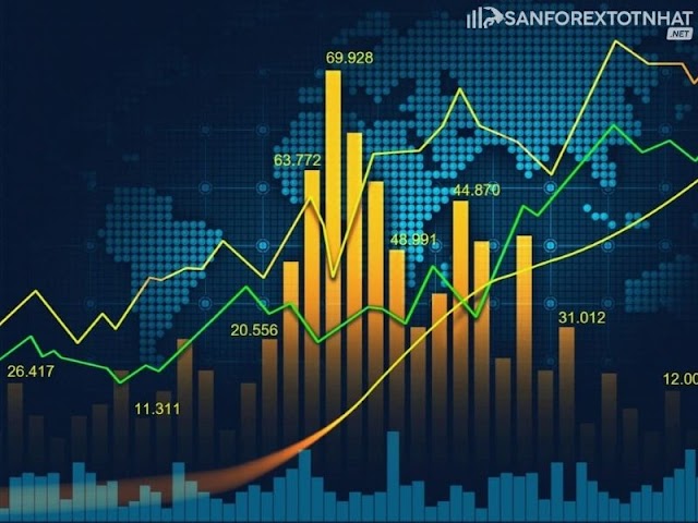 Ký quỹ Forex là gì? 