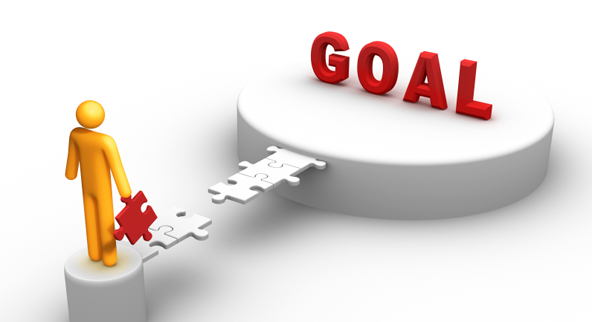 GUOYBAS!: Goal Setting Activities