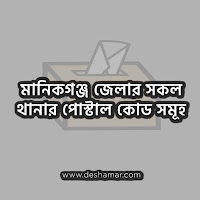 মানিকগঞ্জ জেলা ও উপজেলা পোস্ট/জিপ কোড সমূহ