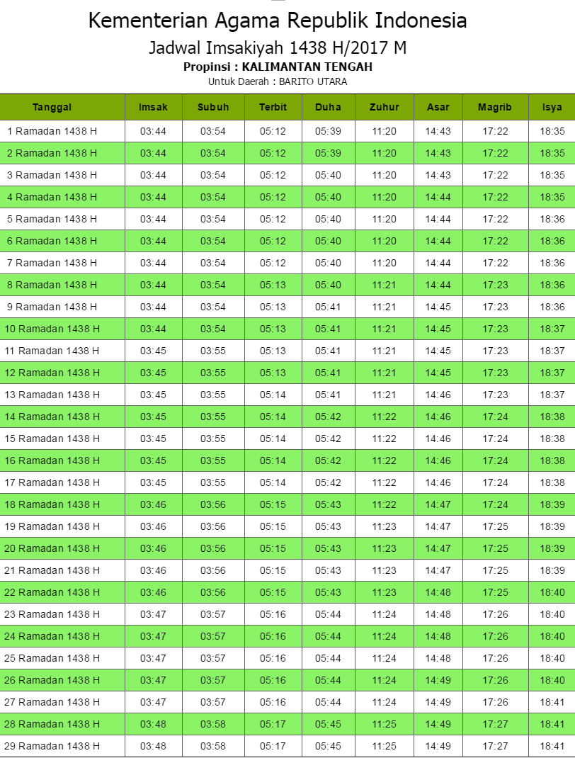 Jadwal Puasa Ramadhan 2017 Barito Utara