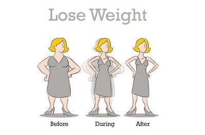 Fastest Way to Loose Weight