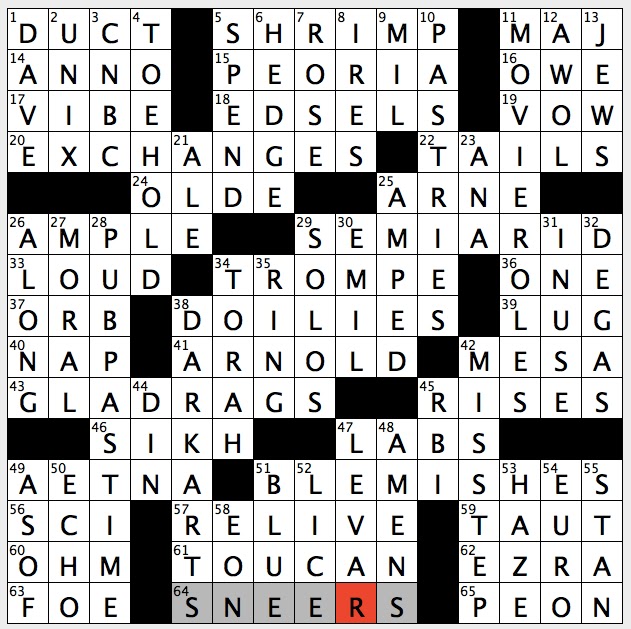 Rex Parker Does The Nyt Crossword Puzzle Cars Introduced