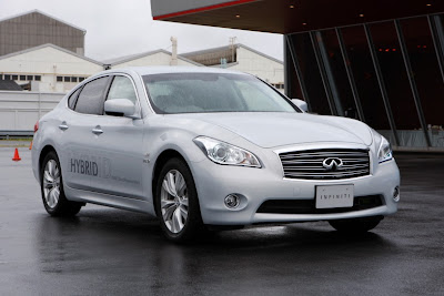 2011 Infiniti M35h Images