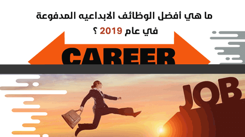 ما هي أفضل الوظائف الابداعيه المدفوعة في عام 2019 ؟