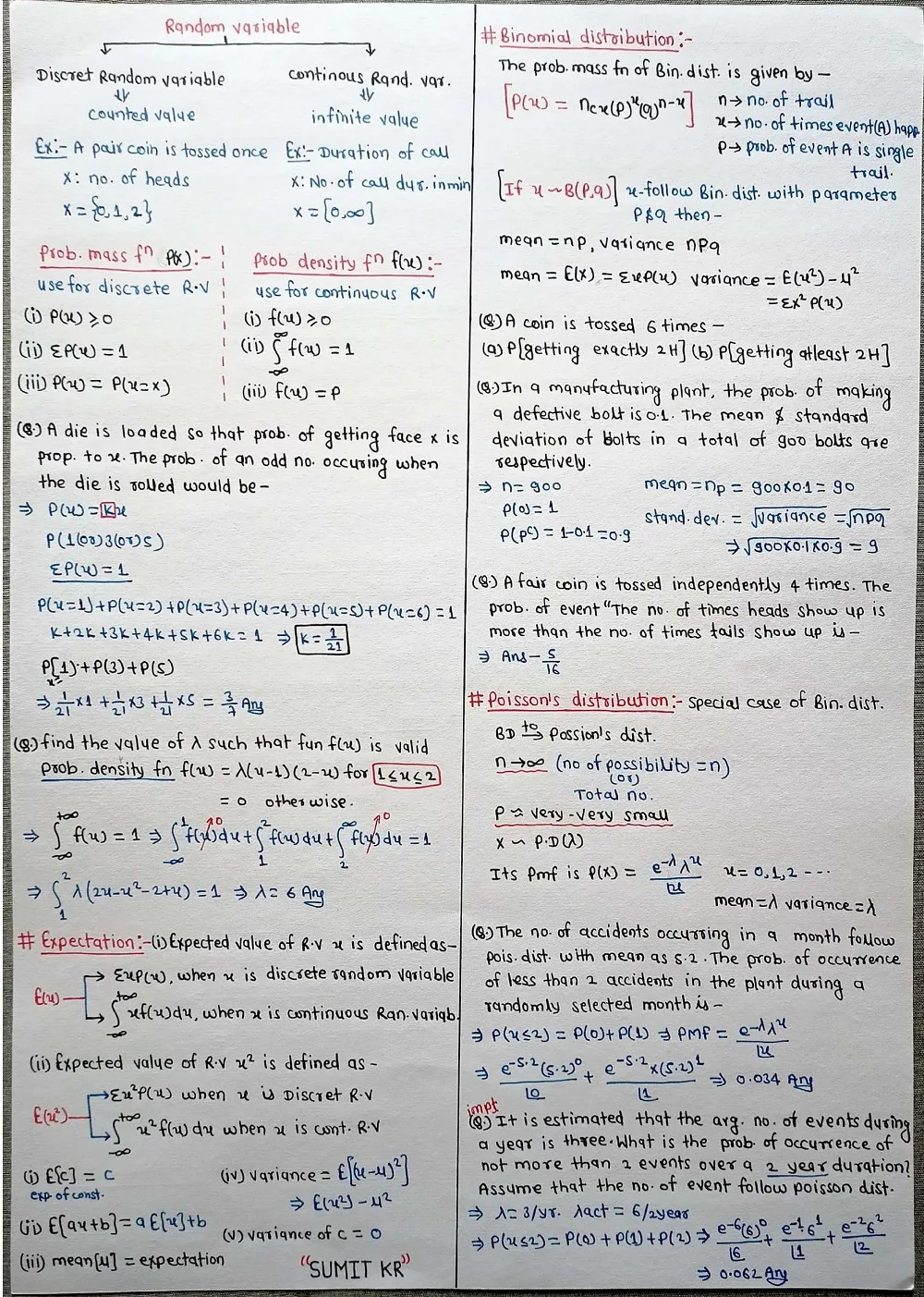 Math Formula - Short Notes 📚