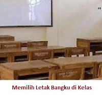 Memilih Letak Bangku di Kelas