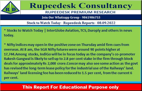 Stock to Watch Today - Rupeedesk Reports - 08.09.2022