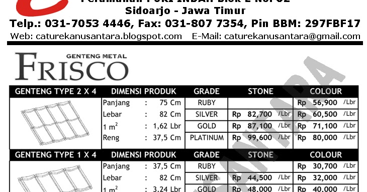 harga bahan bangunan | supplier | harga atap | harga seng | atap ...