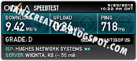 SSH 21 September 2013 Server USA